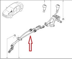 Фото Трос выбора передач 2180 Веста "АВТОВАЗ" (троса кулисы)