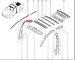 Фото .Поперечина крыши 2180 Веста «АВТОВАЗ»
