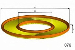 Фото Фильтр воздушный MANN  C4190/1