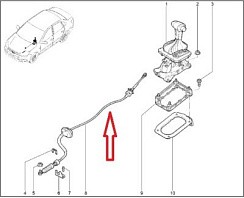 Фото Трос выбора передач 2190-2194 АКПП ОАО "АВТОВАЗ"